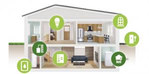 Maison efficace énergétiquement : du rêve à la réalité